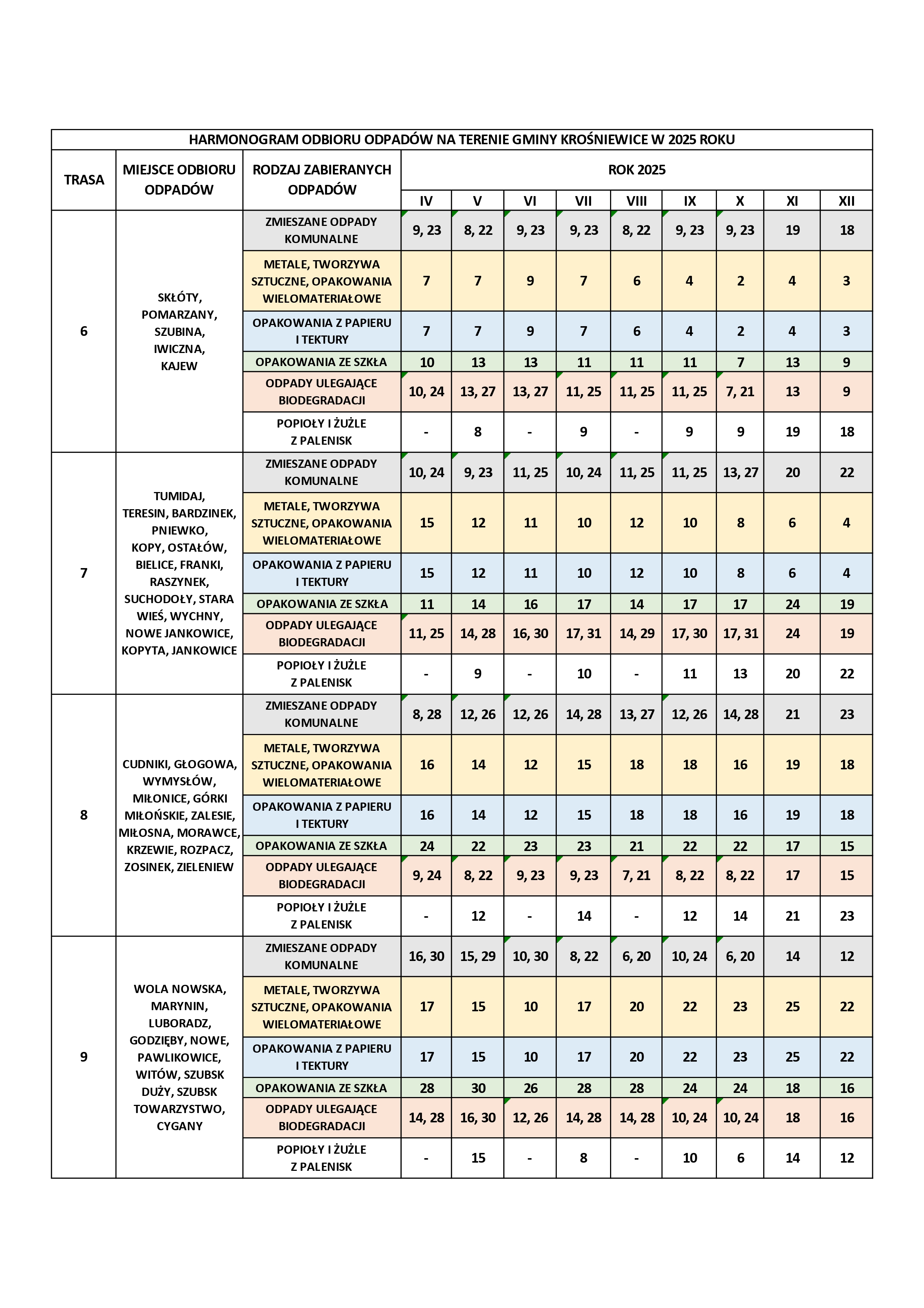 Nowy harmonogram na 2025 dla Miasta i Gminy Krośniewice
